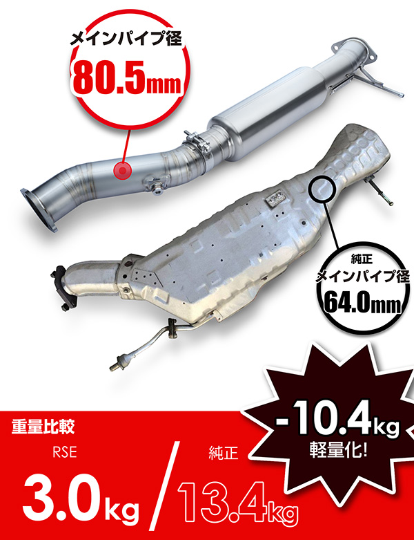 FD3S RX7 チタン中間パイプ 触媒ストレート　Rmagic RSE R Magic GARAGE / RM FD 触媒ストレート Ti （競技専用部品）