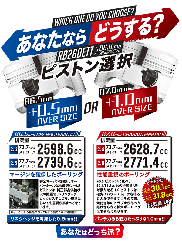 メグロS8 新品0.5㎜オーバーサイズピストン リングピンセットS2S3S5S7 o1600120015177769536.jpg