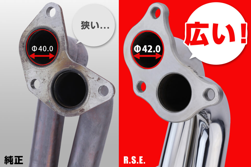 R.S.E.86/GR86/BRZ[FA20＆FA24] エキマニ/ジョイントパイプ Ver