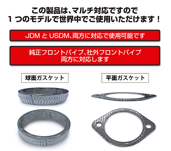 RSE製品案内 -WRX/STI GV/VA デュアル フルチタンマフラー追加